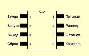 Приятных выходных и отличного настроения