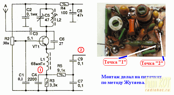 Изображение