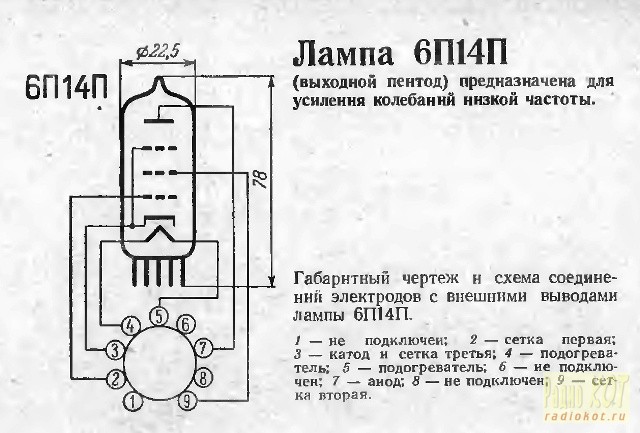 Ламповый усилитель своими руками 6п14п