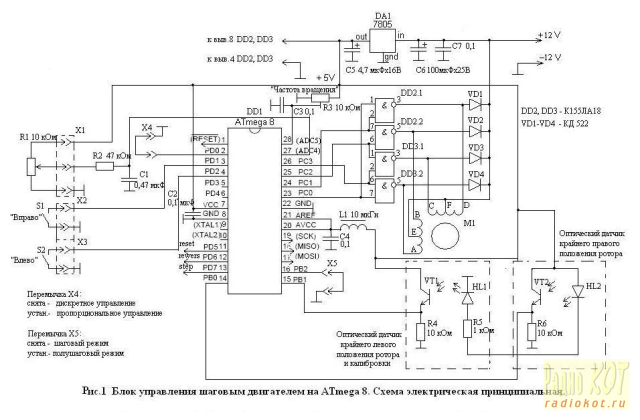 станок чпу альтернатива 2