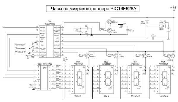 Схема девайса