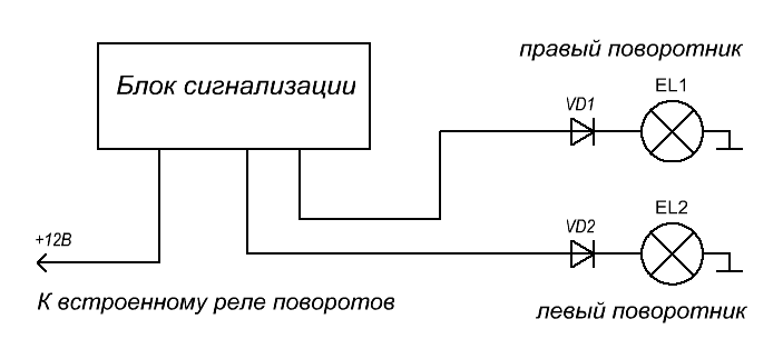 Схема