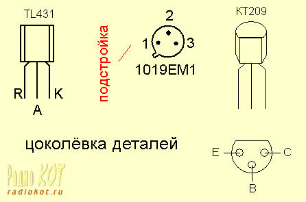 Цоколевка деталей