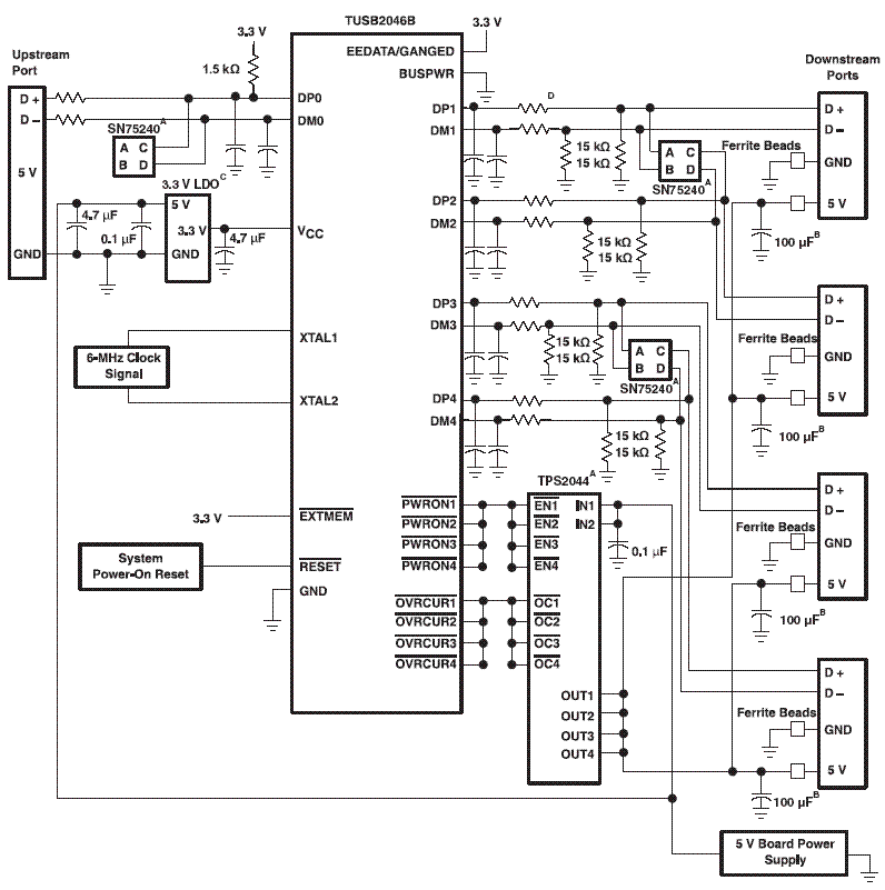 Self-power TUSB2046