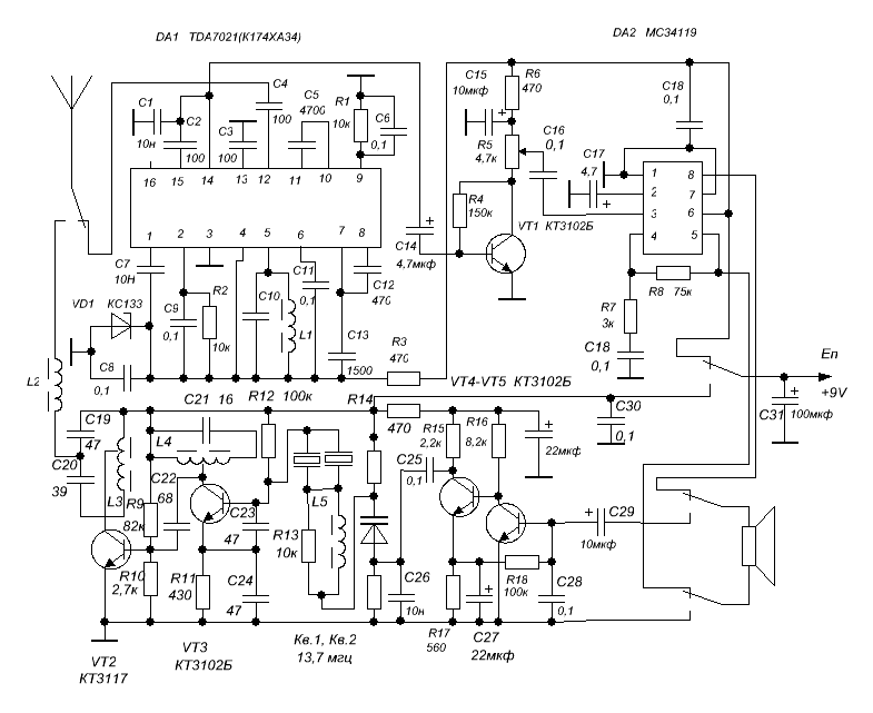 Изображение
