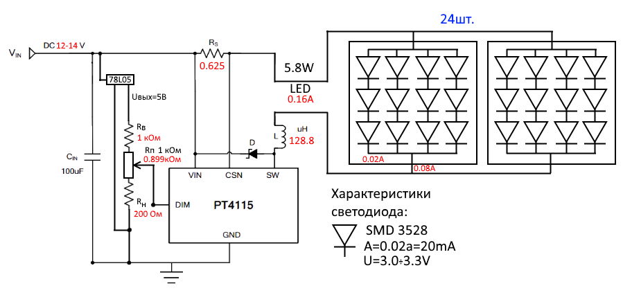 Изображение