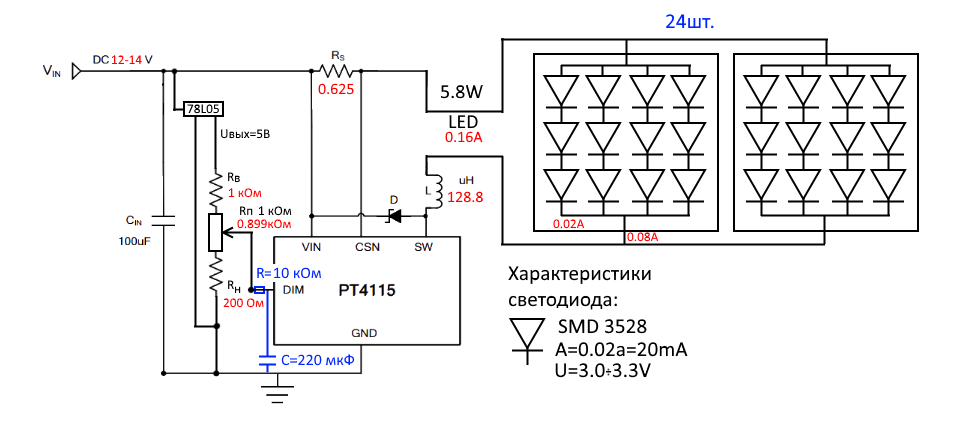 Изображение