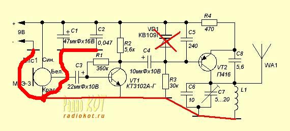 Изображение
