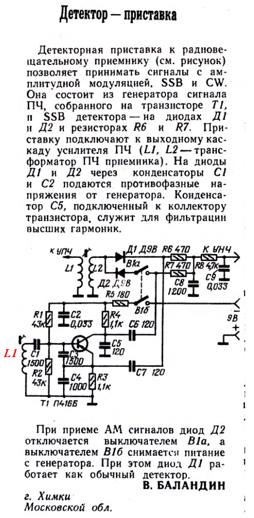 Изображение