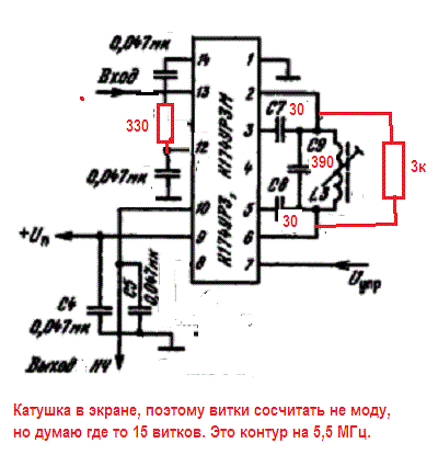 Изображение