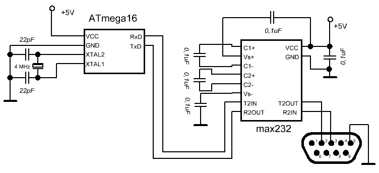 uart_810.gif