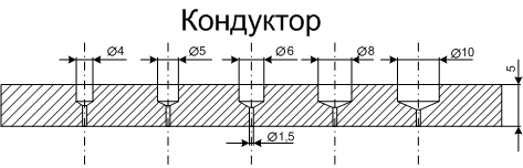 алмазное бурение