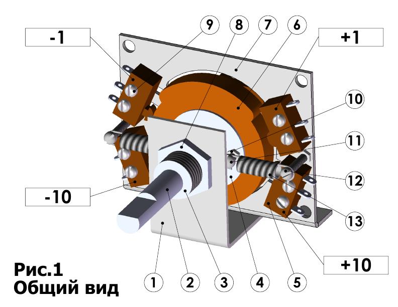 Рис. 1