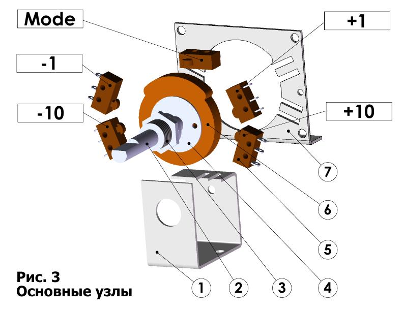 Рис. 3