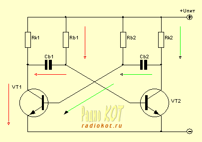 http://radiokot.ru/start/analog/practice/04/01.png