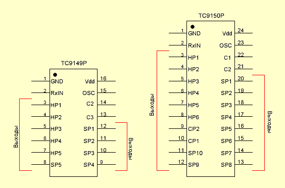 TC9149P TC9150P