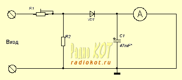 После ретуширования