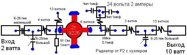 Монтаж