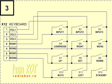 Схема клавиатуры
