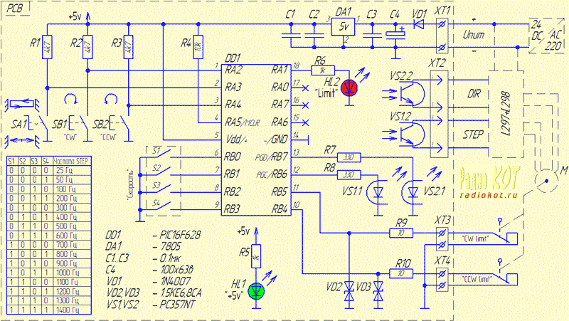 Cs5211agp схема пульта