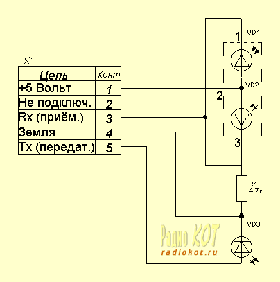 Схема IR-порта
