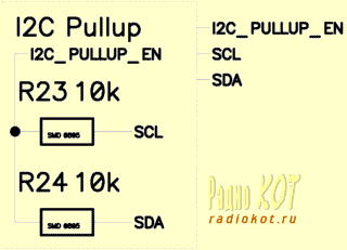 I2C