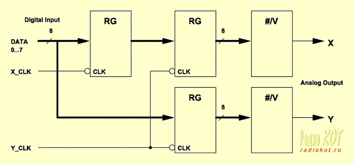 http://radiokot.ru/circuit/light/run/25/02.gif