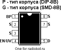 Корпус TNY264