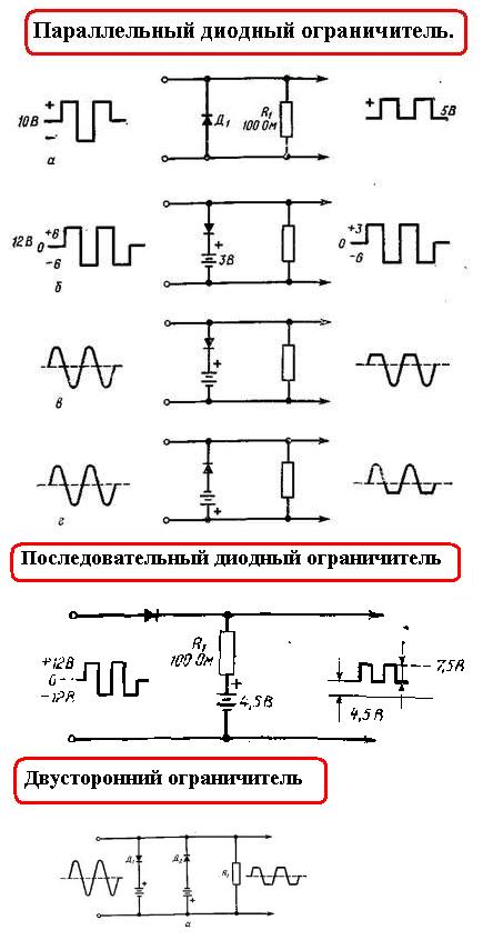 Схема параллельного диодного ограничителя импульсов снизу