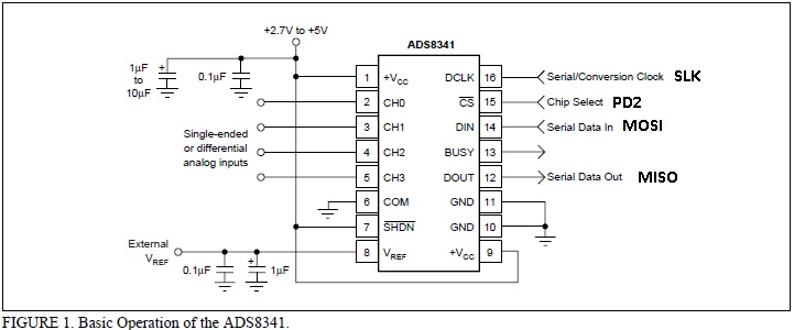 Sp84064 схема включения