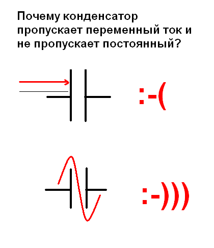 Конденсатор и источник тока схема. Конденсатор в цепи постоянного тока схема. Переменный ток через конденсатор. Конденсатор в цепи постоянного тока формулы. Конденсатор переменное напряжение.
