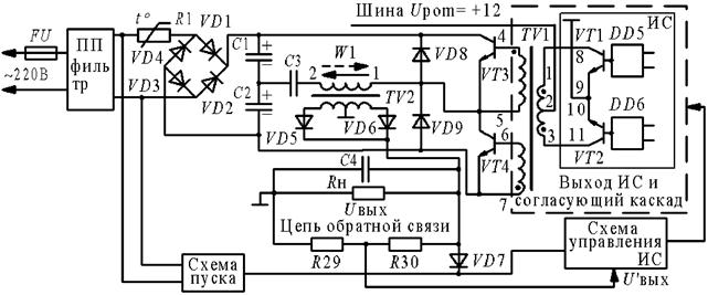 Двухтактный блок питания схема