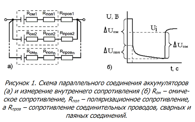 Измерение внутреннего сопротивления аккумулятора