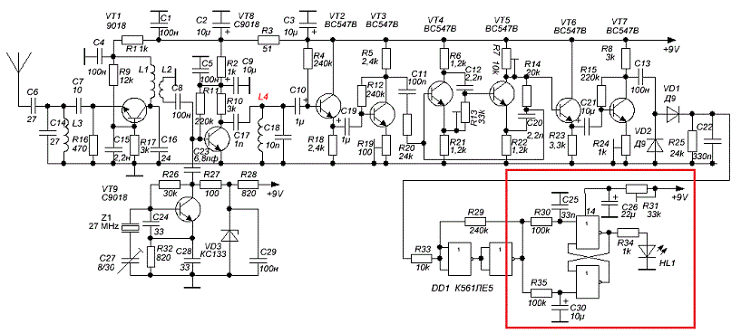 Изображение