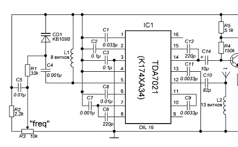 Схема приемника на микросхеме тда 7021 Radio Circuits InstrumentationTools