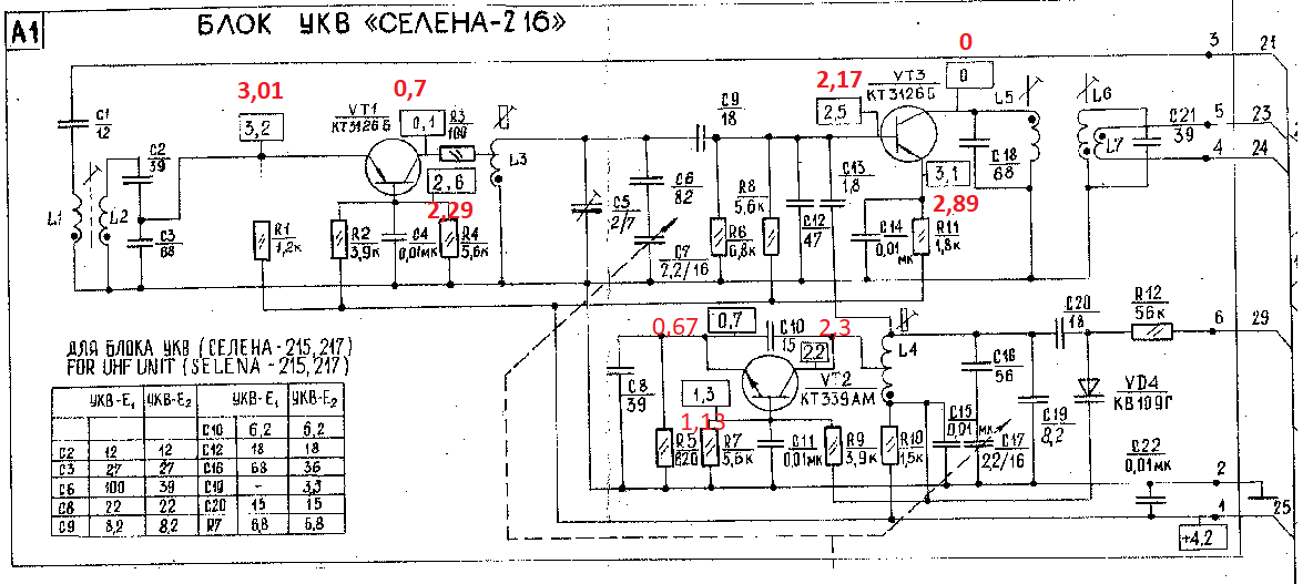 УКВ блок УКВ-2-01с схема. Схема блока УКВ приёмника океан214. Схема блока УКВ радиоприемника океан 214. Блок УКВ Вега 003. Перестроить укв