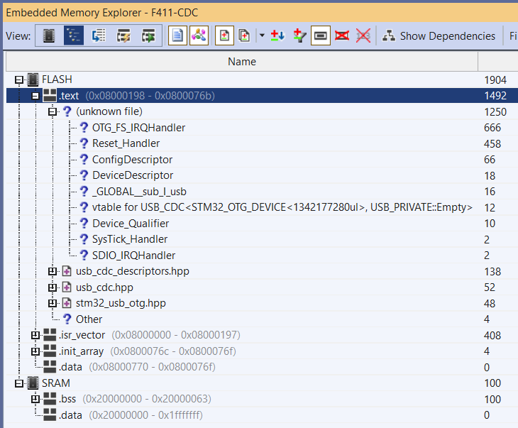 Изображение