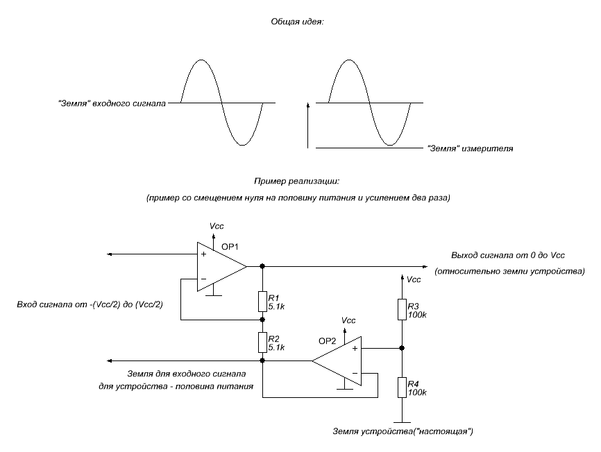 Формирователь прямоугольных импульсов из синусоиды схема. Входной сигнал на схеме. Схема входного сигнала. Hbs588 схема подключения. Hbs588 datasheet.