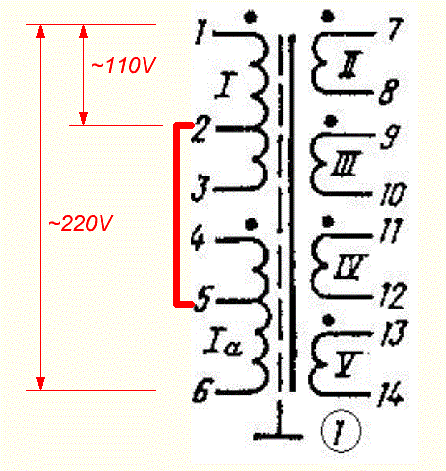 Трансформаторы 170