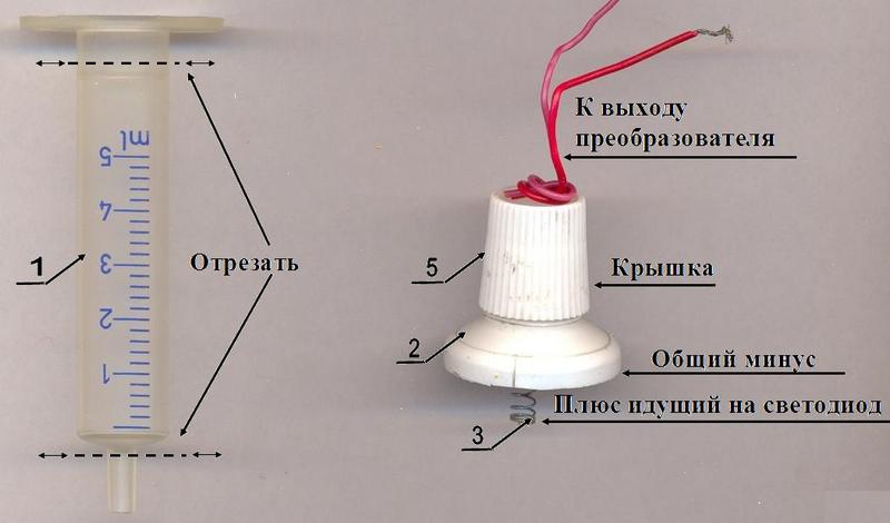 Оглавление раздела 