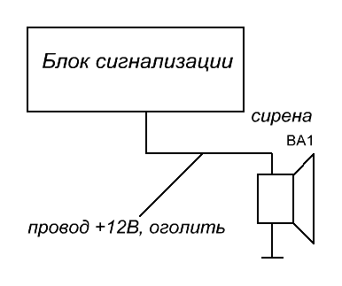 Схема