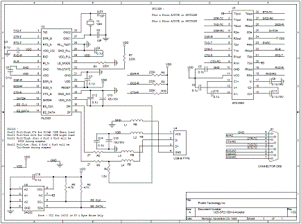 Драйвера для cdc rs 232 for sale