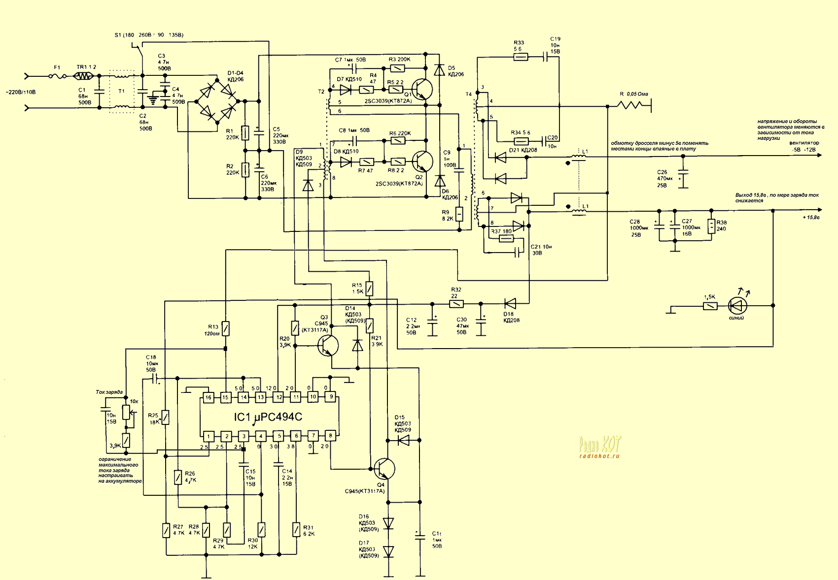 Исток2